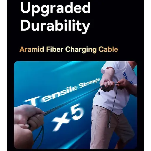 Кабель Baseus Unbreakable USB-C to USB-C 100W 2m Stellar White (P10355800221-01) [152050] - фото 16