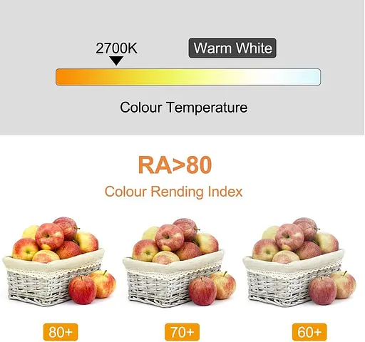 Світлодіодна лампа для свічок GreeHse E14 для люстри, світлодіодна лампа розжарювання E14 4 Вт, 2700 K Тепла біла - фото 4