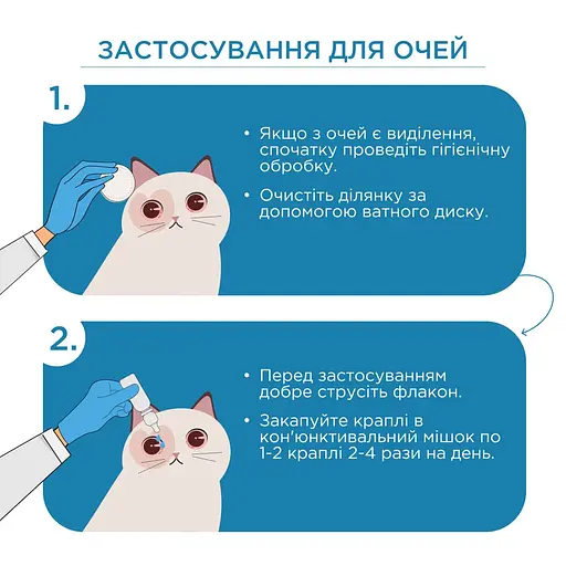 Капли глазные и ушные Ципростоп Modes для животных, суспензия 10 мл - фото 9