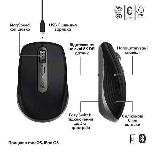 Бездротова миша Logitech MX Anywhere 3S for Mac Space Grey (910-006947) - фото 2