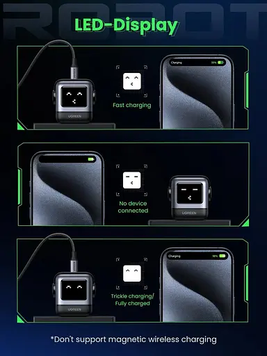 Зарядний пристрій Ugreen CD361 Nexode Robot GaN Tech USB-A + 2*USB-C 65 W (UGR-25685B) - фото 7