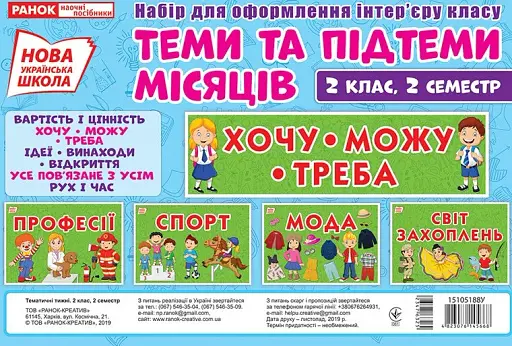 Набір карток. Теми та підтеми місяців. 2 клас (2 семестр)