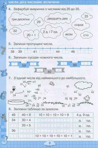 Математика 2 клас. Збірник завдань з математики - фото 3