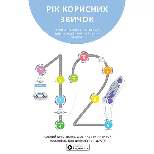 Рік корисних звичок. Повний курс знань, щоб набути звичок, важливих для добробуту і щастя. Збірник самарі