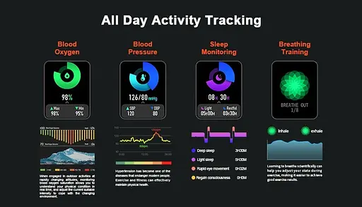 Тактические умные часы Kospet Rock противоударные, водонепроницаемые (Черный) - фото 7