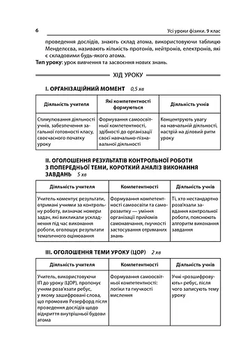 Усі уроки фізики 9 клас 2 семестр - фото 3