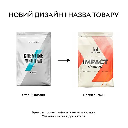Креатин Impact Creatine 250 грам MyProtein fit0016245 - фото 2