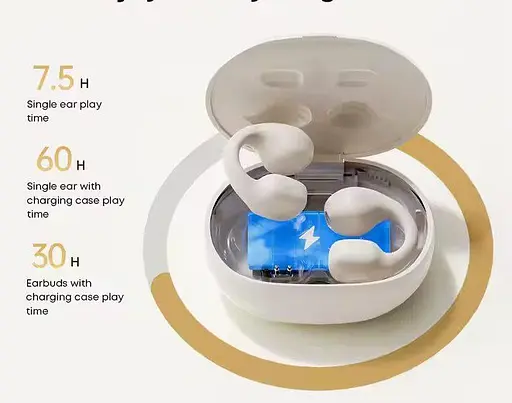 Бездротові кісткові навушники-кліпси Langsdom ClipBuds R2 з спрямованим звуком і Bluetooth 5.4 - фото 3