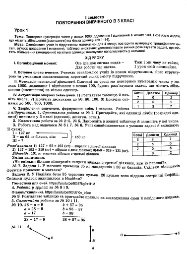 Математика 4 клас. Конспекти уроків - фото 4