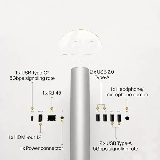 Моноблок HP 27" 27-cr0068ua AiO i3-1315U/16Gb/SSD512Gb - фото 5