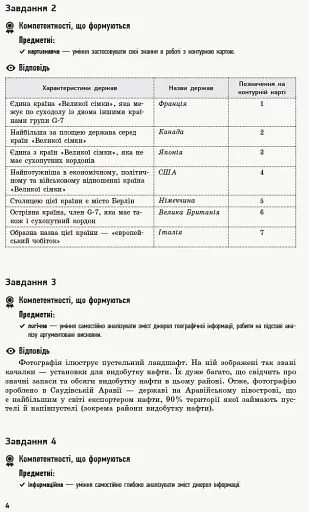Географія. 9 клас. Компетентнісно орієнтовані завдання. Посібник для вчителя - фото 5