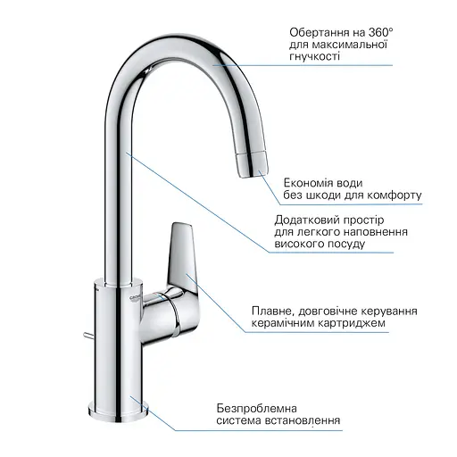Смеситель для раковины Grohe QuickFix StartEdge L-Size 24201001 Хром - фото 6
