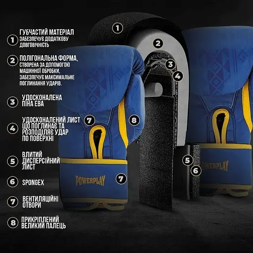 Рукавиці боксерські PowerPlay PP 3021 Ukraine Blue/Yellow - 16 унцій - фото 8