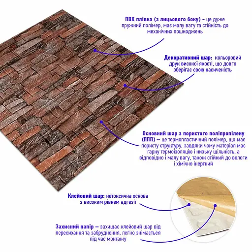 Самоклеющийся декоративный 3D панель 700х770х5мм красный кирпич песчаник (058) SW-00000177 - фото 2