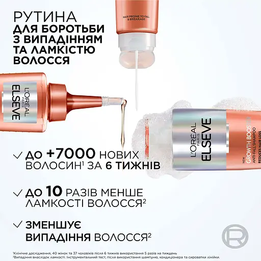 Шампунь L'Oreal Paris Elseve Growth Booster для боротьби з випадінням та ламкістю волосся 200 мл - фото 6