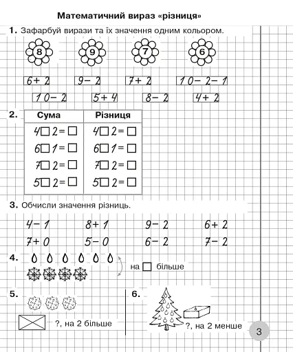 Математика. 1 клас. Робочий зошит. Частина 2 (до підручника Скворцова С.О., Онопрієнко О.В.) - фото 2
