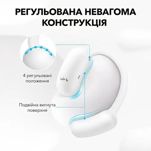 Гарнитура Anker SoundCore AeroFit 2 White (7079358) - фото 2