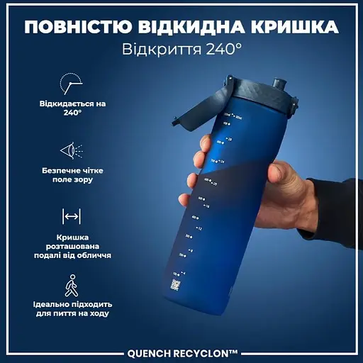 Пляшка для води ION8 1000 мл (ЕКО пляшка) BPA Free Navy (I8RF1000NAV) - фото 3