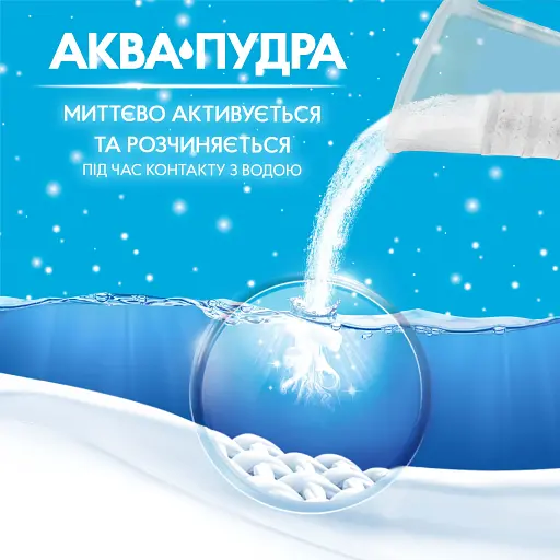 Уценка. Стиральный порошок Gala Аква-Пудра 1.8 кг - фото 5