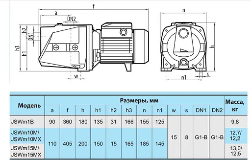 Відцентровий насос NPO JSWm10MX - фото 3