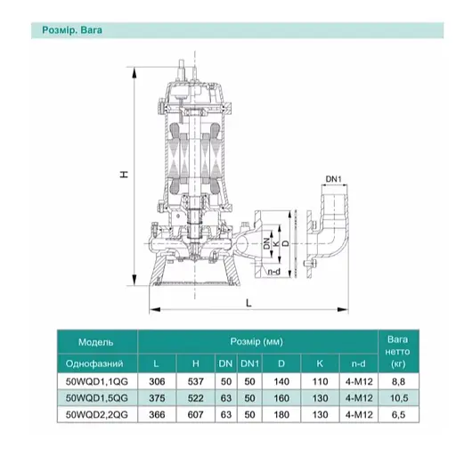 Дренажно-фекальний насос SHIMGE 50WQD1.5QG з ножем, Hmax=16 м, Qmax=417 л/хв - фото 4