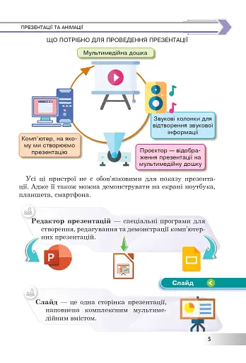 Інформатика. Підручник для 6 класу - фото 4