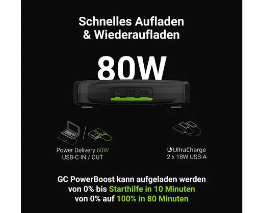 Пуско-зарядний пристрій / стартер / Powerbank Green Cell PowerBoost 2000А 60W - фото 3
