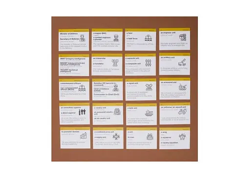 Настольная игра English Student Карточки для изучения английских слов English Student Military (укр.) (591225990) - фото 4