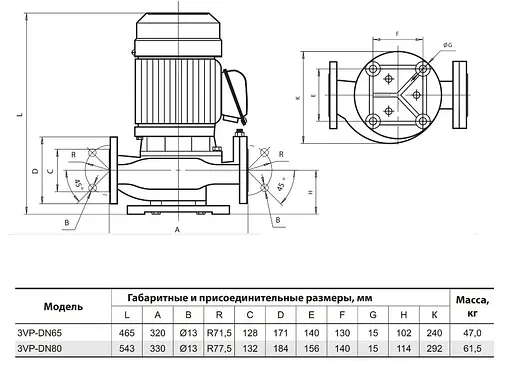 Циркуляционный насос NPO 3VP-DN65 - фото 3