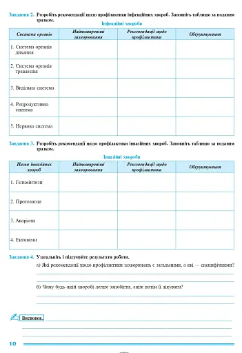 Біологія і екологія. 11 клас. Практикум. Рівень стандарту - фото 7