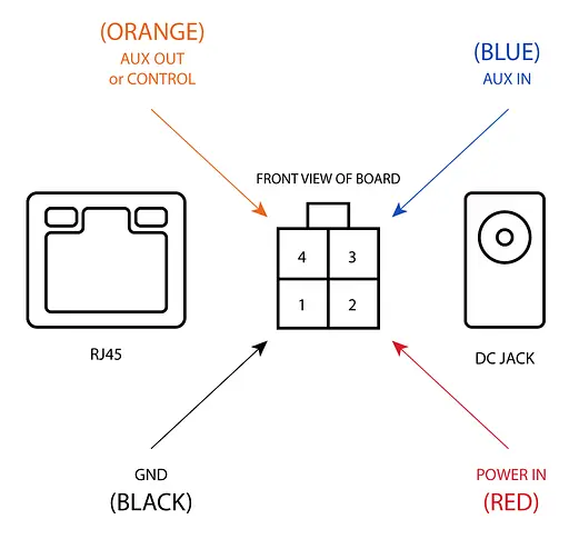 MikroTiK Точка доступа wAP R - фото 4