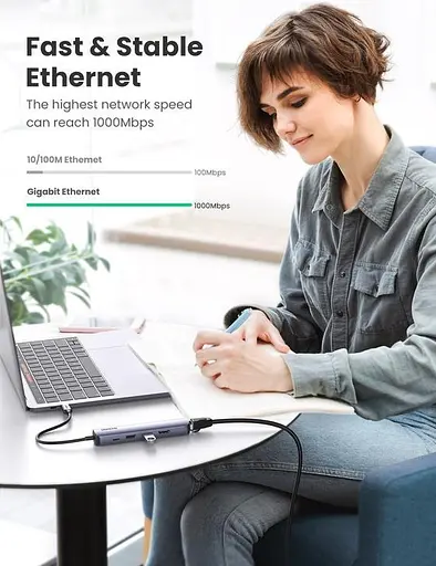 Usb розгалужувач хаб Ugreen CM418 Usb-C to 2xUsb 3.0+HDMI+RJ45 Ethernet Adapter+PD (10919) - фото 3