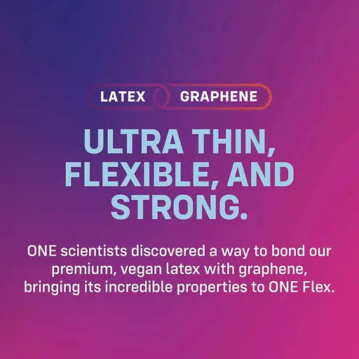Презервативы латексные One Flex Graphene (3 шт.) - фото 3