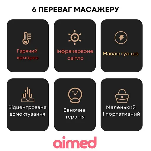 Баночний антицелюлітний масажер AIMED Guasha Master колір чорний - фото 5