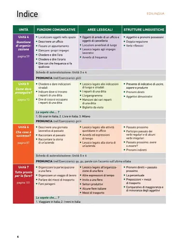 Affare fatto! 1 Libro ed Eserciziario - фото 3