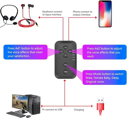 Игровые сменники для PS4/Xbox one/S/X/PS5/PC/ноутбуков/сотовых телефонов - фото 4