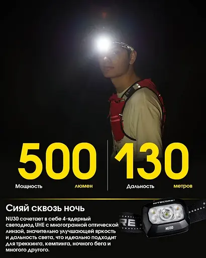 Налобный фонарь Nitecore NU30 500лм 130м USB-C (10 режимов) + красный свет - фото 7