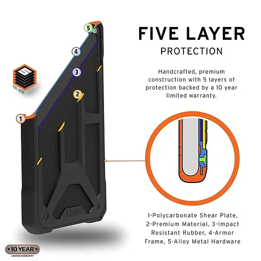 Оригінальний протиударний чохол UAG Monarch для Samsung Galaxy S21 Plus (6.7") Black (212821114040) - фото 6