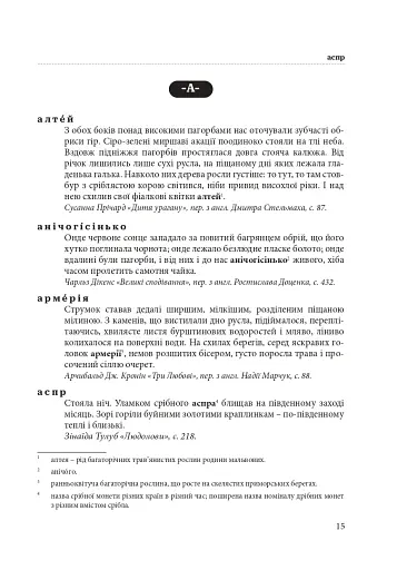 Гарнослів’я за обрієм. Словник вишуканої мови - фото 14