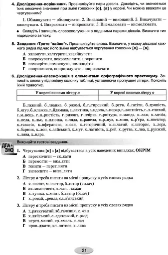 Правописний практикум з української мови. Норми нової редакції "Українського правопису" - фото 3