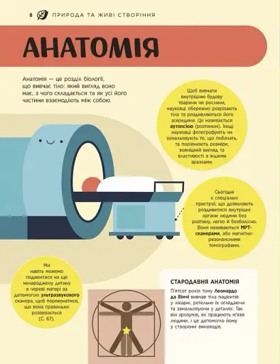 Енциклопедія STEM для дітей: 100 понять майбутнього генія - фото 9