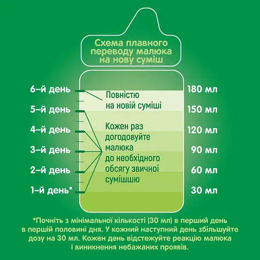 Уценка. Сухая молочная смесь Nestogen 3 с лактобактериями L. Reuteri 600 г - фото 6