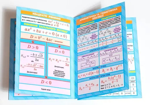 Шпаргалка. Алгебра. 7-11 клас - фото 4