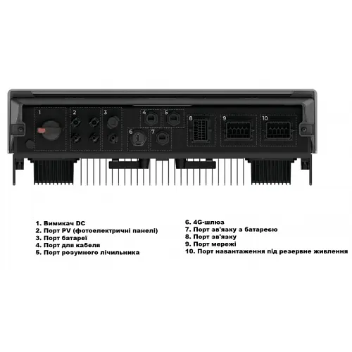 Акумулятор EcoFlow Power Ocean 5 kWh - фото 4