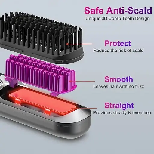 Акумуляторна щітка для випрямлення волосся Homelylife LM-683 - фото 5