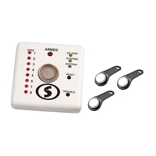 Блок индикации и управления Линд 8 (комплект) Лунь (20-00015) - фото 2