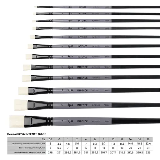 Пензель синтетика плоска INTENSE 1668F №00 довга ручка Rosa - фото 2