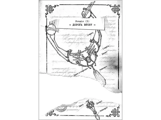 Улісс Мур. Книга 1. Двері у міжчасся - фото 3