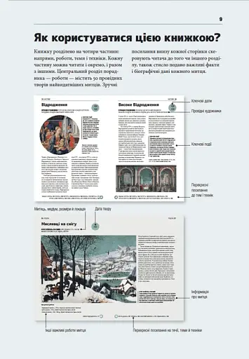 Коротка історія мистецтва - фото 8