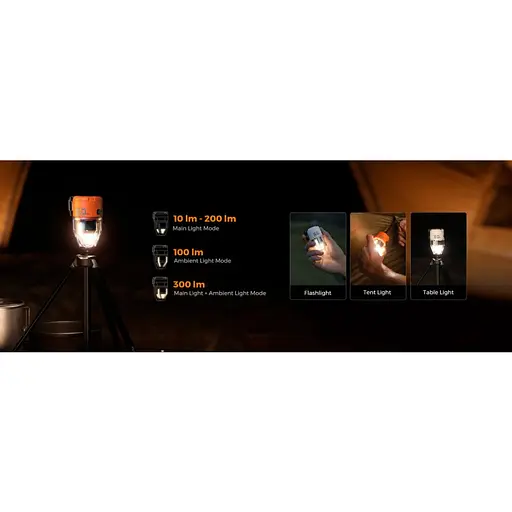 Насос-ліхтар кемпінговий Flextail Max Pump 3, білий - фото 9